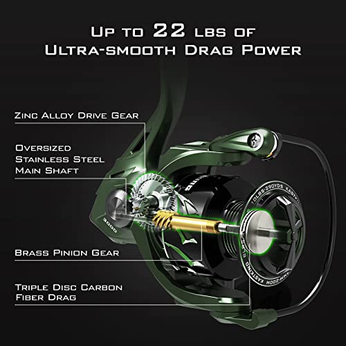 KastKing Spartacus II Spinning Reel – Sealed Carbon Fiber 22LBs Max Drag – 7+1 Stainless BB for Saltwater&Freshwater – 5.2:1 Gear Ratio – Size 500&1000 Perfect for Ice Fishing - size: 4000