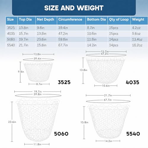 Riverruns Rubber Net Replacement with Repair Kit Fly Fishing Net Replacement Knotless Netting Bag for Rubber Fishing Net, Catch & Release - color: Transparent, size: 19.7" Dia x 23.6" Depth (59.8" Circumference)