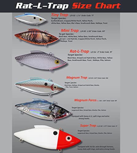 Bill Lewis Fishing-topwater-Lures-and-crankbaits - color: Bleeding Shiner On Chrome