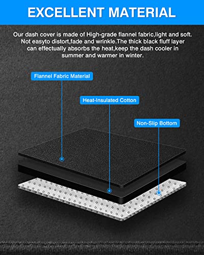Autorder Dashboard Cover Mat for 2005-2015 Toyota Tacoma Pickup Accessories Dash Cover Flannel Dash Mat Sunshade Glare UV Rays Protector - size: 2005-2015 Toyota Tacoma