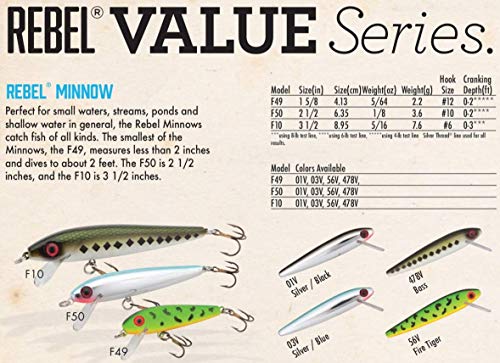 Value Series Minnow Crankbait Shallow Water Fishing Lure - color: Silver/Blue, size: 1 5/8"