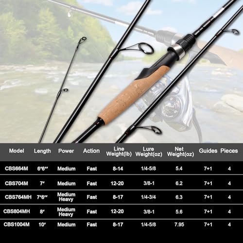Fiblink 4 Pieces Travel Spinning Rod Medium Carbon Spinning Fishing Rod Portable Fishing Rod - size: 7' Medium