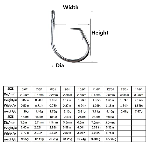 Giant Fishing Hook 6/0-28/0 Forged in-line Circle Hooks Shark & Swordfish &Tuna Hook Stainless Steel Big Game Hook Saltwater… - size: Size 9/0-Pack of 30