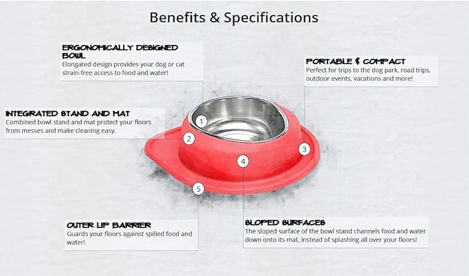 WeatherTech Single Low Pet Feeding System w/Plastic Dog/Cat Bowls - 64 oz (8 Cups) Tan (PSL6403TN)