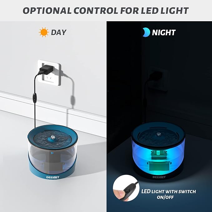 Cat Water Fountain, 74oz/2.2L Ultra Quiet Automatic Water Dispenser for Cats Dogs with Colorful LED Indicator, Water Bowl for Pets with Filter