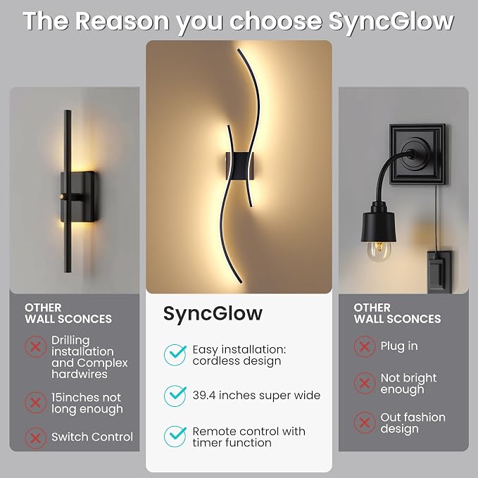 Battery Operated Wall Sconces Set of Two, 10000mAh Rechargeable Modern Wall