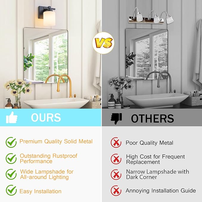 1 Light Modern Bathroom Light Fixtures Over Mirror, Black Vanity Lights for Bathroom Wall Sconces with Milky White Glass Shades, E26 Socket (Bulbs Not Included)