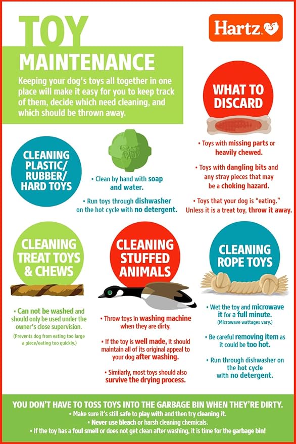 Hartz Chew ‘n Clean Chew Toy and Treat in One Chicken Flavored Drumstick Dog Toy, Small