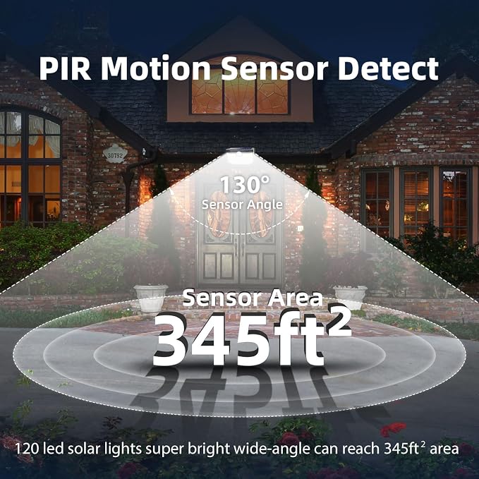HMCITY 120 LED Outdoor Solar Lights