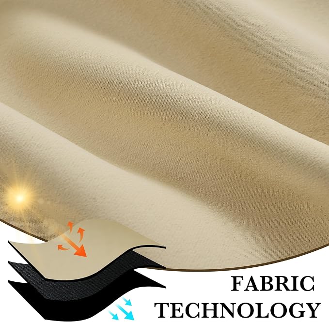 RYB HOME 100% Blackout Short Curtains