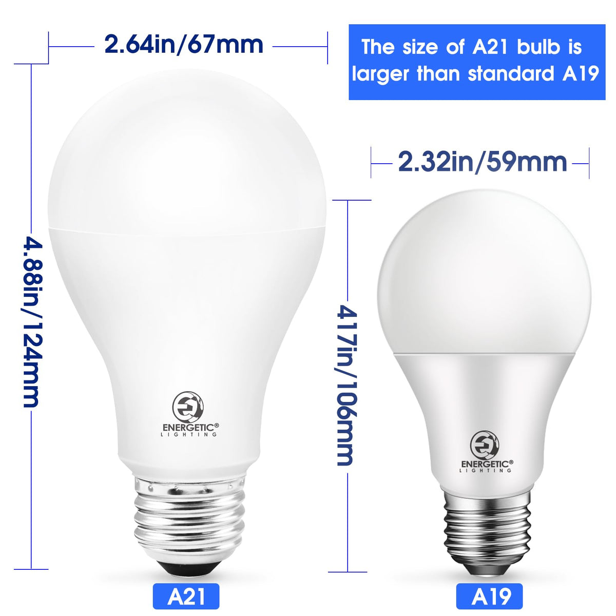 ENERGETIC SMARTER LIGHTING A21 LED Bulb – 2300 lm, 2700K Soft White, 2-Pack, UL Listed, Non-Dimmable