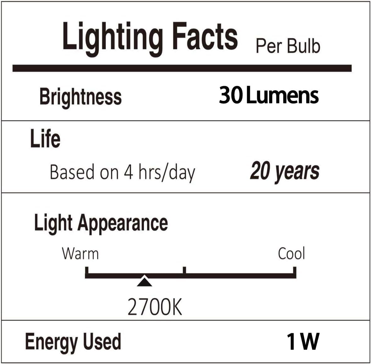 Svater Outdoor String Lights LED 25 ft – Waterproof Dimmable G40 Bulbs, 2700K Warm White