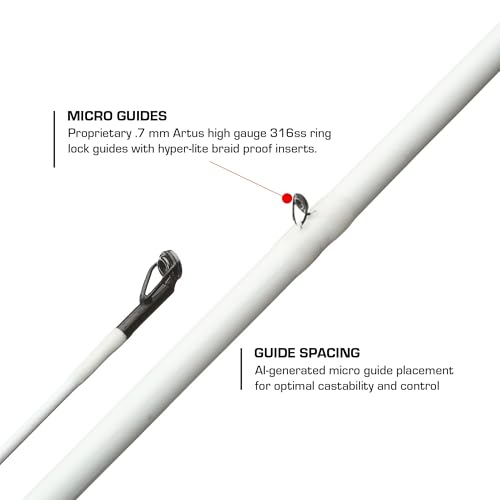 Duckett Fishing Micro Magic Pro Casting, Spinning & Crankin' Rods, Durable, Sensitive and Balanced Multi-Modulus Sensi-Touch Blanks - size: 6'6" Medium Fast Casting