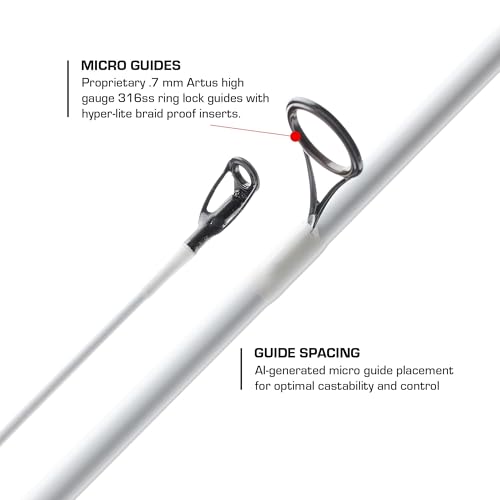 Duckett Fishing Micro Magic Pro Casting, Spinning & Crankin' Rods, Durable, Sensitive and Balanced Multi-Modulus Sensi-Touch Blanks - size: 7'0" Medium Fast Spinning