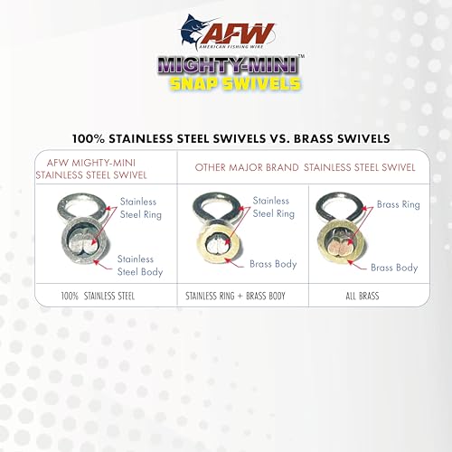 American Fishing Wire Fishing Swivels - Mighty Mini 100% Stainless Steel Snap Crane Swivels, 3X Stronger Than Brass, For Terminal Tackle Box, Up to 600lb Test - Fishing Gear for Fishing Line Leaders - style: #6, 70 Lb, 50 Pc