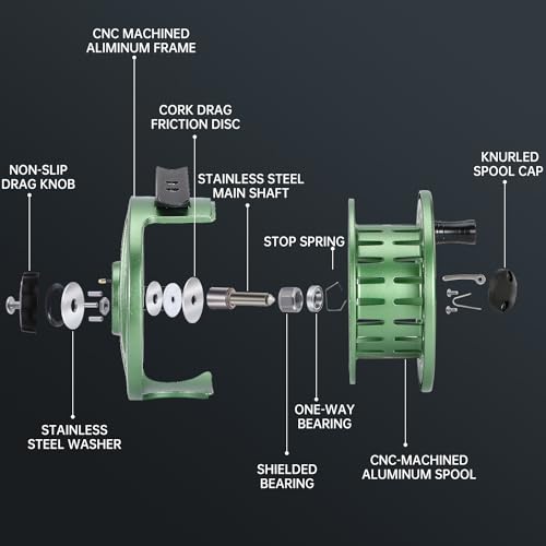 Sougayilang Fly Fishing Reel, Die Cast Aluminum Fly Reel, 5/6, 7/8, Weight Saltwater Fly Reels, 5/6, 7/8, Weight Saltwater Fly Reels - color: Green, size: 7/8wt