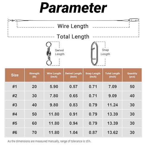 QISHUO Stainless Steel Fishing Leaders Strength Rigs Saltwater Fishing Leader Heavy Snap Lure Wire Leaders Line Black Nickel - size: Size #6 (11.8in-70lb) 30pcs