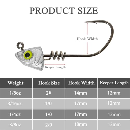 Screw Lock Swimbait Jig Heads 15 Pack, 3D Chartreuse Eyes & Sharp Hooks, Lead Fishing Jigheads for Bass Fishing, 1/8oz, 3/16oz, 1/4oz, 3/8oz - size: Assorted-15Pcs
