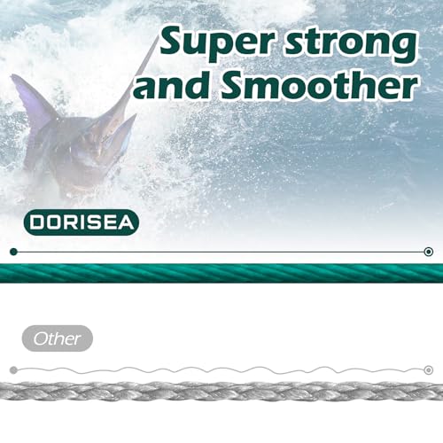 Extreme Braid 100% Pe Blue Braided Fishing Line 109Yards-2187Yards 6-550Lb Test Fishing Wire Fishing String Incredible Superline Zero Stretch - size: 100m/109Yards 10lb/0.14mm