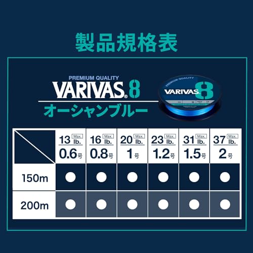 VALIVAS VARIVAS 8 Ocean Blue 150m No. 2