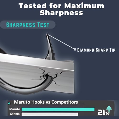 Maruto Barbed Treble Hooks for Effective Fishing | Small & Large Triple Hooks for Lures | Replacement Sharp Strong Hooks, Sizes 1, 2, 3, 4, 5, 6, 8, 10, 12. - size: 3 - 10 Hooks (Angler Pack)