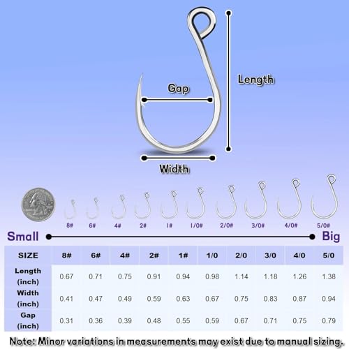 Natufish Inline Single Hooks 25Pcs for Treble Hook Replacement | Fishing Inline Hooks High Carbon Steel Large Eye Sharp Point Corrosion Resistant 8#-5/0# for Hard Lures Saltwater Freshwater - size: 1/0_25pcs
