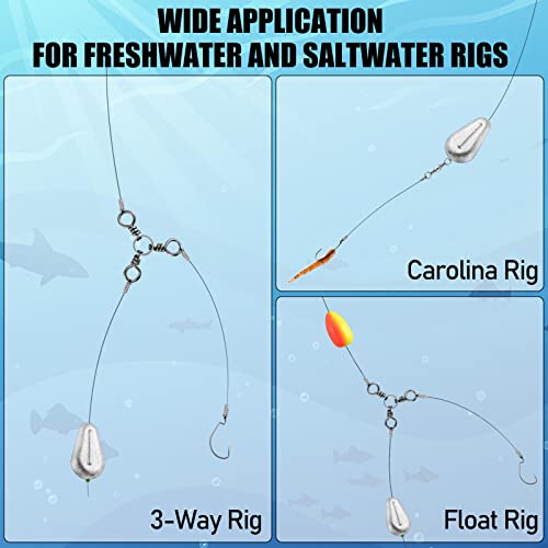 Dr.Fish 5 Pack No Roll Sinker Lead Fishing Weights Freshwater Catfish Sinkers Flat Coin Disc Weights Bank River Surf Fishing Saltwater - size: 3oz-5 Pack