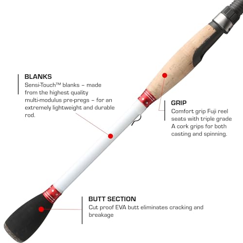 Duckett Fishing Micro Magic Pro Casting, Spinning & Crankin' Rods, Durable, Sensitive and Balanced Multi-Modulus Sensi-Touch Blanks - size: 7'0" Medium Light Fast Spinning