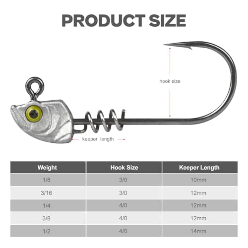 15-Pack Screw Lock Swimbait Jig Heads – 3D Chartreuse Eyes 1/8 3/16 1/4 3/8 1/2 oz, 3/0 & 4/0 Fishing Hooks - color: Raw, size: 1/8oz - 15Pack