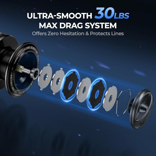 KastKing ReKon Saltwater Spinning Fishing Reel – Up to 55LBs Max Drag Big Game Fishing Reel - Innovative NyliTech Body- Water Resistant - MaxiDur 5+1+1 Corrosion-Resistance Bearing System - size: 4000