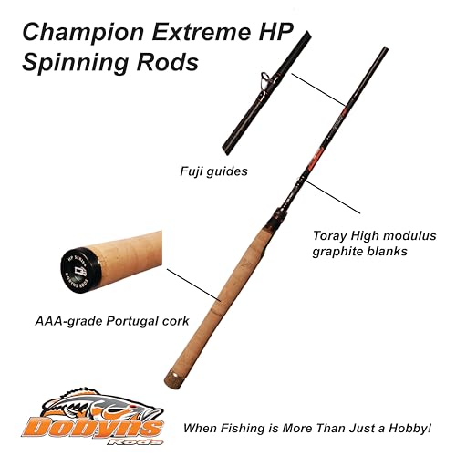 Dobyns Rods Champion Extreme HP Series - style: Dx703sf