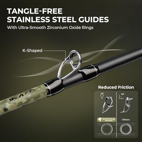 KastKing Spartacus Defender Twin-Tip Fishing Rod and Reel Combo, Spinning & Baitcaster Combo, KastFlex IM7 Graphite 2-Piece Blanks with Backup Tip Section, PTS System, EVA Handles - style: Cast: Right Reel, 7'0"- Mh Rod(2pcs+ Extra Tip)