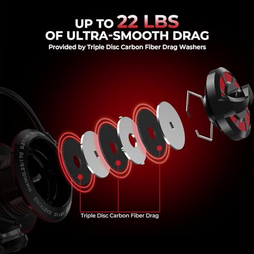 KastKing Royale Legend II Twin Tip Fishing Rod and Reel Combos, Spinning & Casting Combo, IM6 Graphite 2Pc Blanks, Extra Backup Tip Section, Stainless-Steel Guides, KastFlex Technology, EVA Handles - style: Spin: 2000 Reel, 6'9''- Ml Rod(2 Pcs + Extra Tip