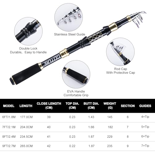 Goture Fishing Rod and Reel Combos,1.8M-2.7M Telescopic Fishing Pole Spinning Reel Line Lures Set with Carrier Bag,Telescopic Rod Kit for Starter Travel Saltwater Freshwater Gear Gift - color: A5:Fishing Pole Kit with Carrier Bag, size: 6 ft/1.8 m