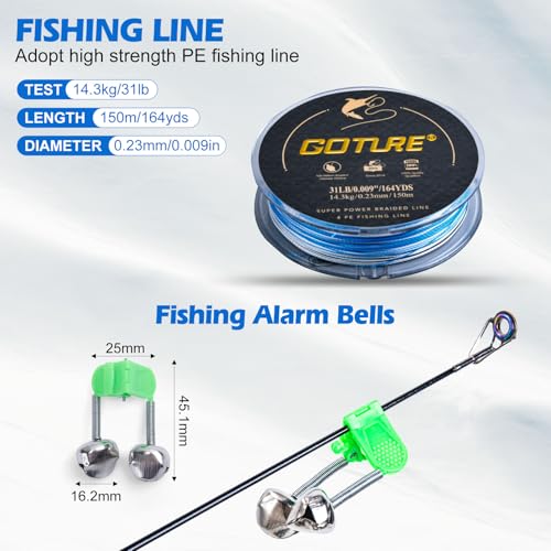 Goture Fishing Rod and Reel Combos,1.8M-2.7M Telescopic Fishing Pole Spinning Reel Line Lures Set with Carrier Bag,Telescopic Rod Kit for Starter Travel Saltwater Freshwater Gear Gift - color: B2:Fishing Pole Kit with Carrier Bag, size: 9 ft/2.7 m