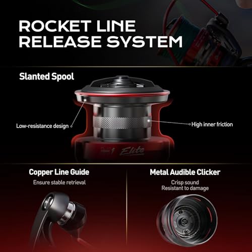 Handing M1 Elite Spinning Reels Fishing Reels Spinning 13.23 Lbs Max Drag Screw-in Handle Slow Oscillation System 5.2:1 Gear Ratio 9+1 Stainless BB Size 1000-4000 - size: Size 4000