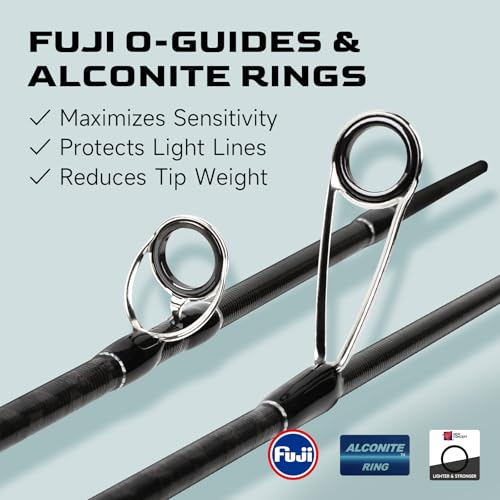 HANDING Magic L BFS Rod 2-Piece Ultralight Casting & Spinning Rod for Trout Crappie Bluegill Yellow Perch Sunfish, for BFS Fishing - size: 4'6'' - UL - Fast - 2pcs, style: Spinning