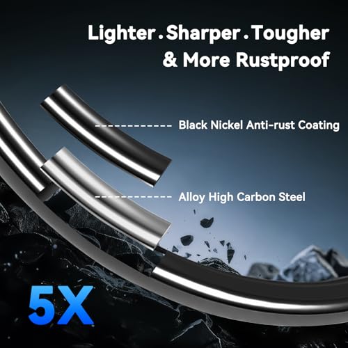 Circle Hooks with Line Groove,Big Game Heavy Duty 5X Strong Fishing Hooks,High Carbon Alloy Steel Live Bait Fish Hooks for Saltwater Freshwater Tuna, Marlin,Shark, Catfish Size 6/0-12/0 - size: 10/0_4pcs