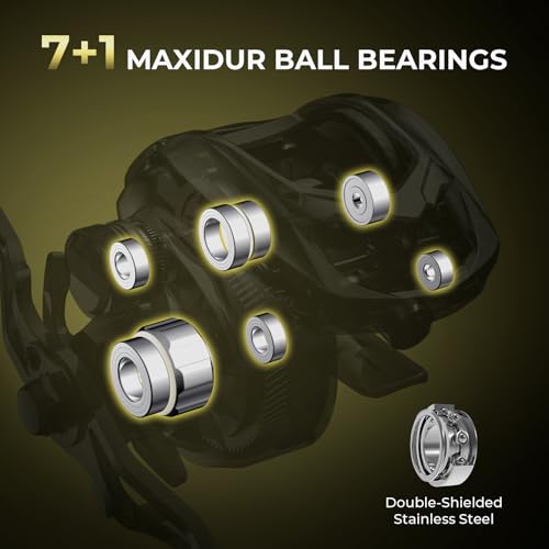 KastKing Spartacus Defender Twin-Tip Fishing Rod and Reel Combo, Spinning & Baitcaster Combo, KastFlex IM7 Graphite 2-Piece Blanks with Backup Tip Section, PTS System, EVA Handles - style: Cast: Right Reel, 6'0"- M Rod(2pcs+ Extra Tip)