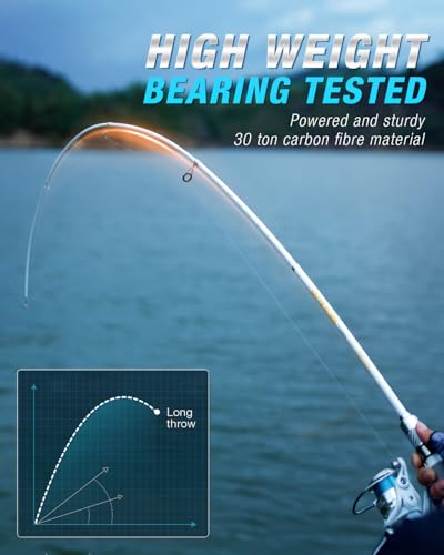 Ghosthorn Fishing Rod and Reel Combo Carbon Fiber Telescopic Fishing Pole Carrier Bag Portable Kit Saltwater Freshwater - size: 2.4m 8ft, style: Rod and Reel Only
