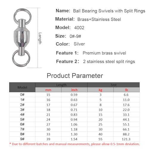 25/50pcs Ball Bearing Swivel Fishing Stainless Split Ring Fish Hooks Connectors for Saltwater 7LB-132LB - size: 2#-0.71"/17LB- 50PCS