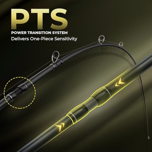 KastKing Spartacus Defender Twin-Tip Fishing Rod and Reel Combo, Spinning & Baitcaster Combo, KastFlex IM7 Graphite 2-Piece Blanks with Backup Tip Section, PTS System, EVA Handles - style: Cast: Right Reel, 6'0"- M Rod(2pcs+ Extra Tip)