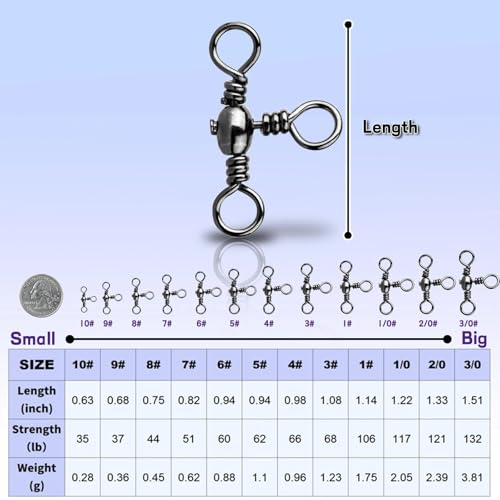 Natufish 3 Way Swivels Fishing Tackle - 25Pcs/50Pcs Three Way Swivel Black T-Turn Barrel Swivel High Strength Connector for Catfish Rigs - size: 2/0#_121lbs_50pcs