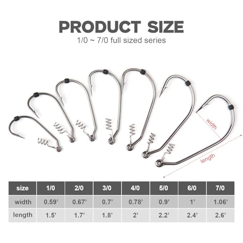 Weedless Swimbait Hooks with Screw Lock & Bait Stopper- 1/0 2/0 3/0 4/0 5/0 6/0 7/0 Sizes Worms Hooks for Bass Fishing - size: 4/0 - 40Pack