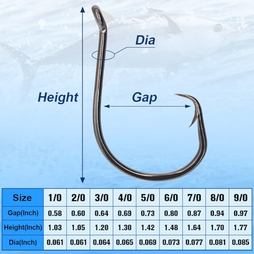 XFISHMAN Circle-Hooks-Fishing-Equipment-Octopus-Hooks-Saltwater-50 Pack #1 –12/0 - color: Black, size: 2/0 50-Pack
