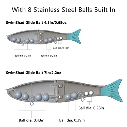 Bassdash SwimShad Glide Baits Jointed Swimbait Bass Pike Salmon Trout Muskie Fishing Lure,3-Pack - color: Fluorescent White Shad +Emerald Shiner +Lake Chub, size: 7in/2.2oz