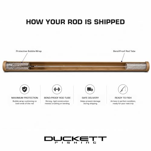 Duckett Fishing Micro Magic Pro Casting, Spinning & Crankin' Rods, Durable, Sensitive and Balanced Multi-Modulus Sensi-Touch Blanks - size: 7' Medium Fast Casting