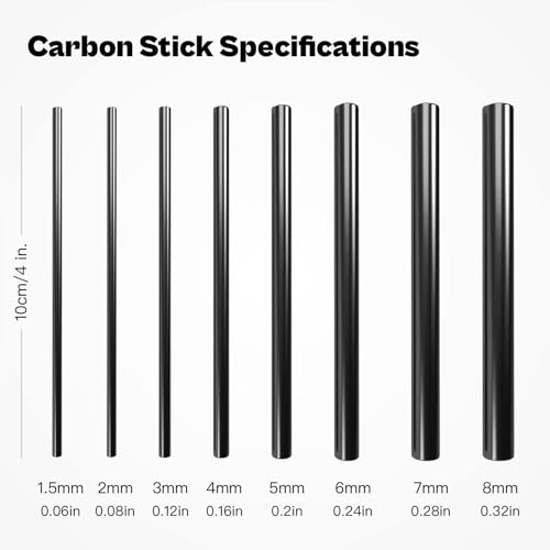 OJYDOIIIY 3-in-1 Fishing Rod Repair Kit - Carbon Sticks/Rod Tips/Eyelets Replacement Parts, Complete Supplies and Instructions - color: 3 IN 1 B