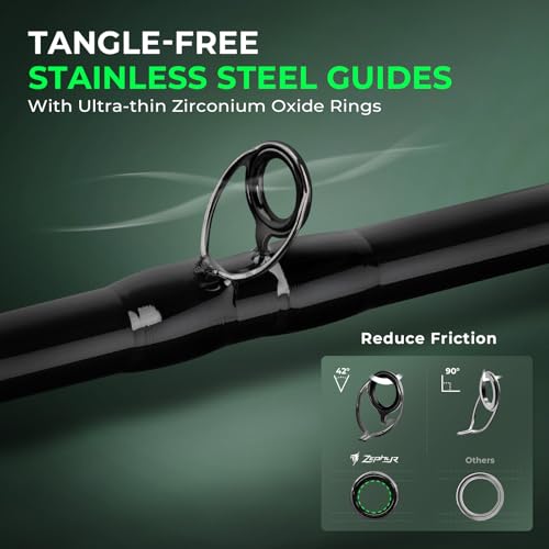 KastKing Zephyr Dual Tip Fishing Rod, Lightweight KastFlex IM6 Graphite Spinning & Casting Rod with Zirconium Oxide Ring Guides, Hook Keeper, EVA Grip, PTS Power Transition System - size: 7'4"-M/MH-Fast(2 Pcs+ Extra Tip), style: Casting