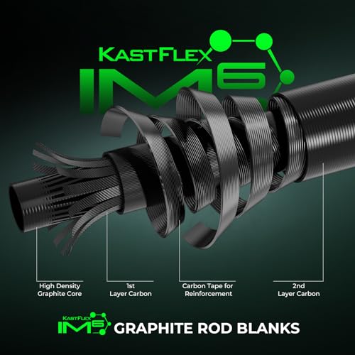 KastKing Zephyr Dual-Tip Fishing Rod and Reel Combo,Spinning & Baitcaster Combo,Dual Tips Section for Different Powers,IM6 Graphite 2-Piece Rod with Extra Tip,Sensitive & Powerful,Freshwater Fishing - style: Cast: 6'0''- Ml& M- Dual-tip Rod - Right Handed